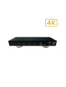 Distributeur HDMI 1E/4S