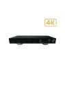 Selecteur HDMI 4E/1S