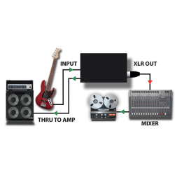 Radial - JDI Série J Class