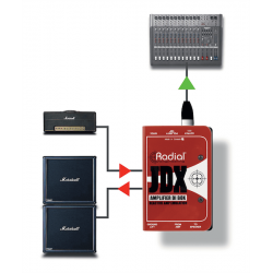 Radial - JDX Série J Class