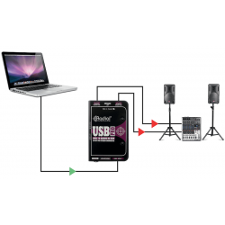 Radial - USB-PRO Série J Class