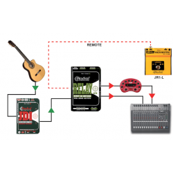 Radial - RELAY-XO Série Switch
