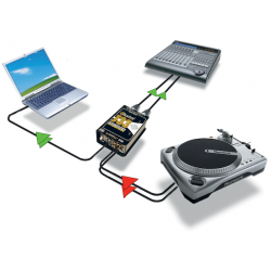 Radial - J33 Série J Class