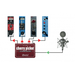 Radial - CHERRY-PICKER Stand Alone
