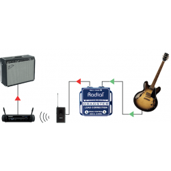 Radial - DRAGSTER Série Tonebone