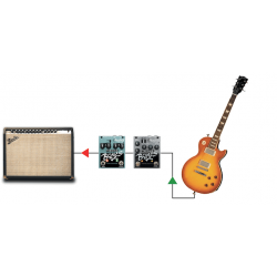 Radial - VIENNA Série Tonebone