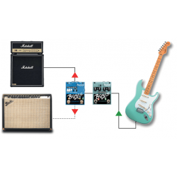 Radial - VIENNA Série Tonebone