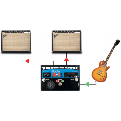 Radial - SWITCHBONE Série Tonebone