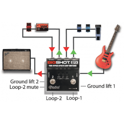 Radial - BIGSHOT-EFX Série Tonebone