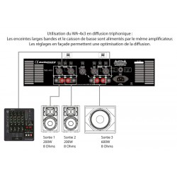 Audiophony WA-4X3 4X300W