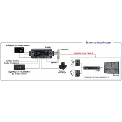 Amix SNA60-3 PACK01 Rail Din