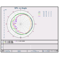 HK Audio - IL80TW blanche