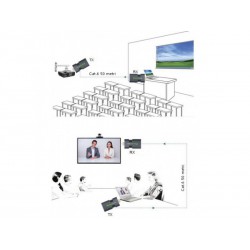 Extendeur HDMI Full HD 3D