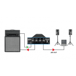 Radial - HEADLOAD-PRODIGY 