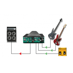 Radial - JDV-MK5 Série J Class