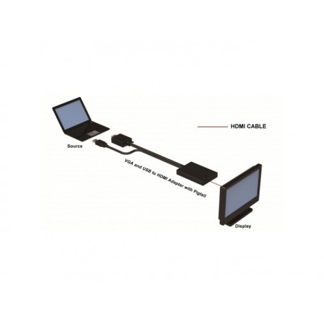 Adaptateur VGA /M + Audio USB HDMI 