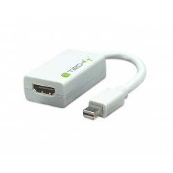Adaptateur Mini Displayport / HDMI