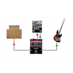 Radial - MIX-BLENDER Série Tonebone