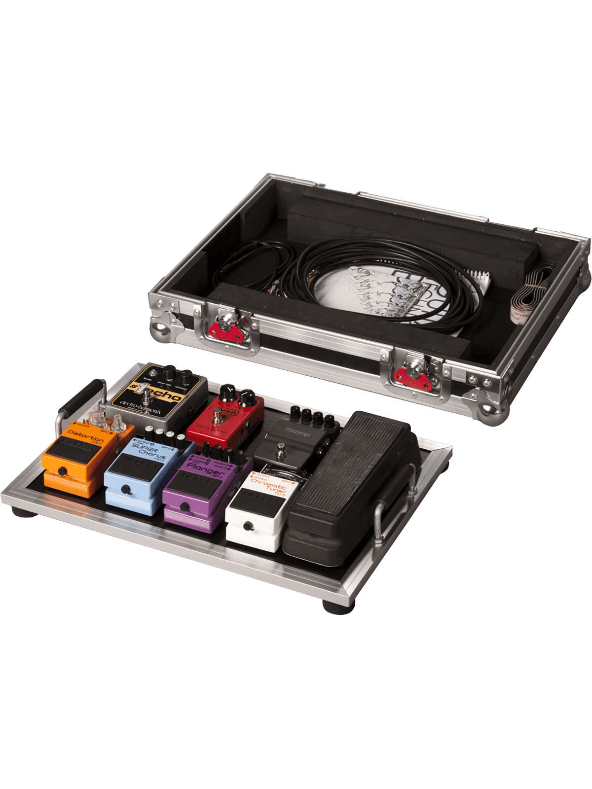 Gator - HGF G-TOUR-PEDALBOARD-SM