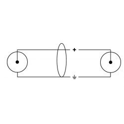 Cordial - CFU0.9CC noir