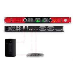 Focusrite - RED-8PRE