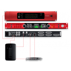 Focusrite - RED-8PRE