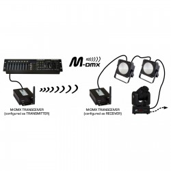 JB SYSTEMS M-DMX TRANSCEIVER