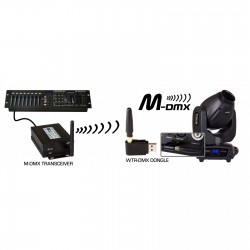 JB SYSTEMS M-DMX TRANSCEIVER