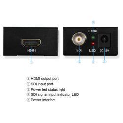 Extendeur SDI - HDMI