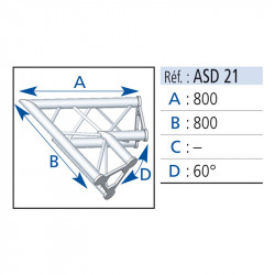 Asd ASD21 Angles 2 départs 60°