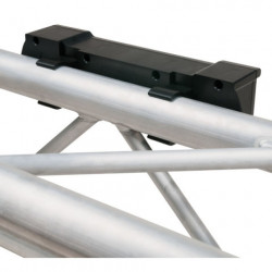 Show Gear Pince Showtec PowerBOX