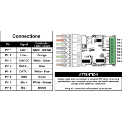 Audac - WLI18-B Ligne/Rca 45x45