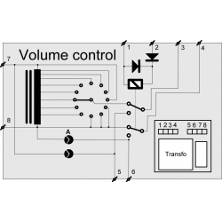 Audac - VC3036-W Volume 45x45