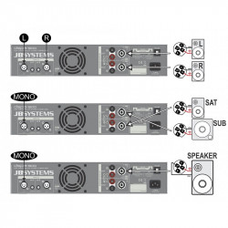 JB SYSTEMS DSPA-1500 