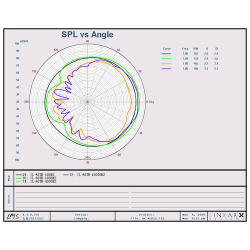 HK Audio - IL80TB noir