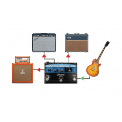 Radial - SWITCHBONE-V2 Tonebone