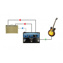 Radial - SWITCHBONE-V2 Tonebone