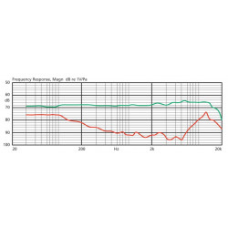 JTS - Micro Serre-Tête Noir