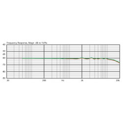 JTS - Micro Serre-Tête Beige