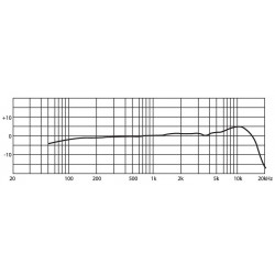 JTS - Micro Serre-Tête Beige