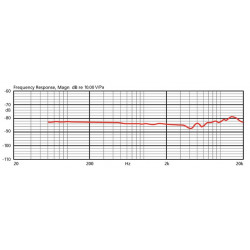 JTS - Micro Tour d'oreille Beige