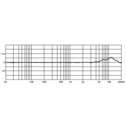 JTS - Micro Serre-Tête Beige