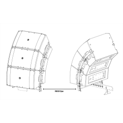 Mackie - FB100 pour DRM