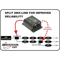 JB SYSTEMS MINI DMX-SPLITTER