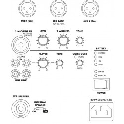 Monacor SPEECH-104D pupitre