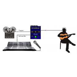 Radial - STUDIOQ Stand Alone