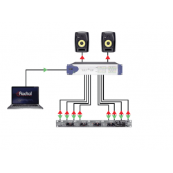 Radial SPACE-HEATER Série Stand Alo