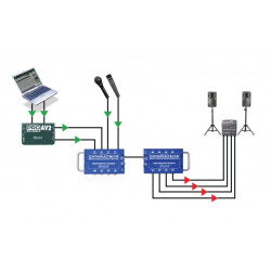 Radial - CATAPULT-TX4 snake