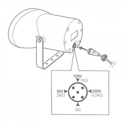 Audac Pavillon IP65  20W / 100V