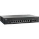 MUXLAB - 500995 switch réseau 
